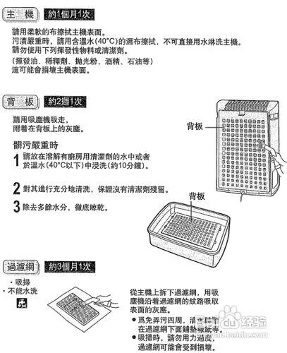 【說明書】SHARP FU-Y30A-W空氣清新機