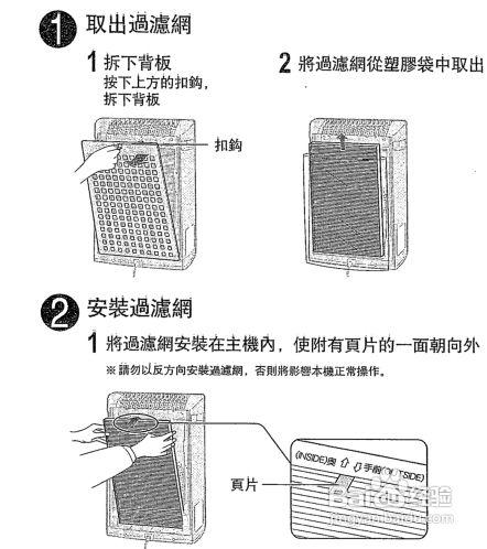 【說明書】SHARP FU-Y30A-W空氣清新機