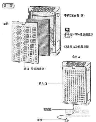 【說明書】SHARP FU-Y30A-W空氣清新機