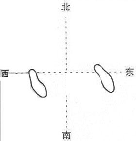 陳氏太極右掩手肱捶圖解