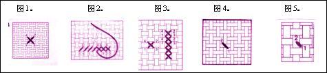 十字繡勾邊，法國結等十字繡繡法基礎介紹