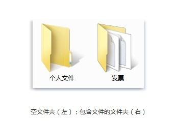 win7作業系統：[12]正確使用檔案和資料夾