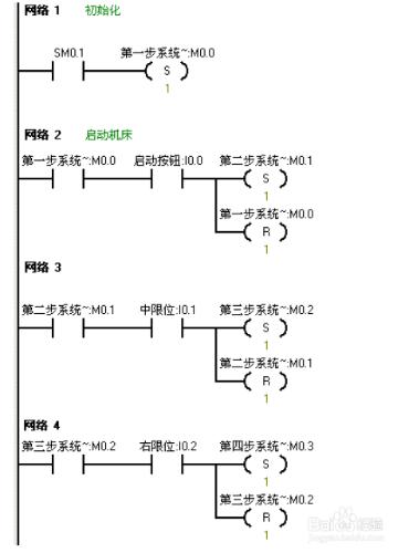 機床的動力頭實驗