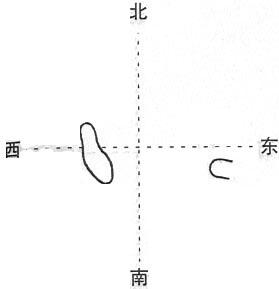 陳氏太極右掩手肱捶圖解