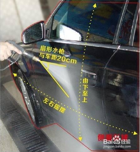 什麼是免擦拭洗車？