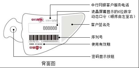 中銀e令怎麼用