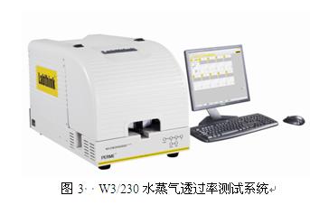 洗衣服軟塑包裝袋防潮效能檢測方法