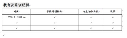 簡歷怎麼寫？