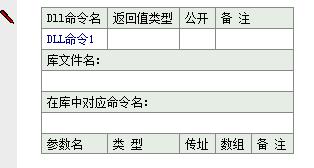 易語言DLL(Dynamic Link Library)檔案