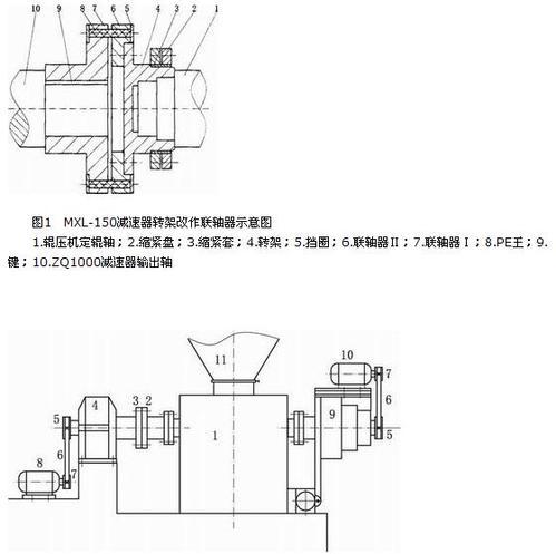 怎樣使用超細磨粉機