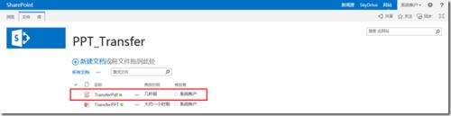 SharePoint 2013 文件庫中PPT轉換PDF