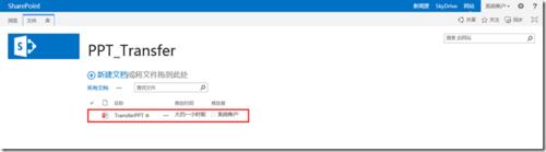 SharePoint 2013 文件庫中PPT轉換PDF