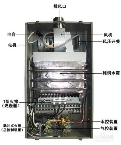 強排式燃氣熱水器打不著火的解決辦法