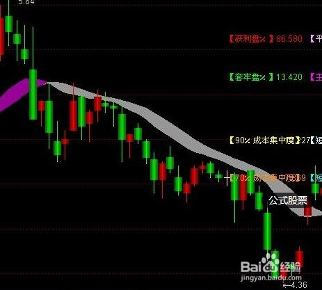 股票公式全解析續：[28]均線基本公式19