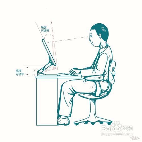 散光是怎麼回事