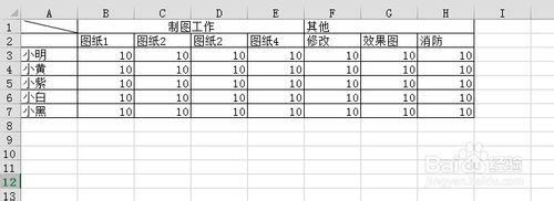 excel中如何計算總和