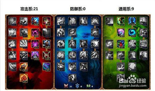 最新lol大發明家排位賽中單符文天賦加點攻略