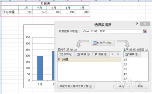 怎樣把EXCEL報表中的資料用柱形圖表現出來