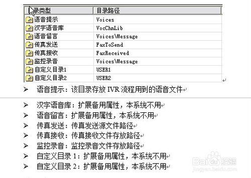 CTI電話系統：[9]撥號設定