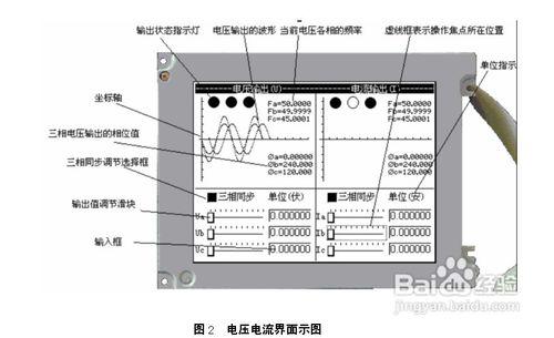 三相程控精密測試電源基本使用技巧