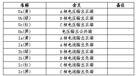 怎樣快速學習程控電源的3種接線方式