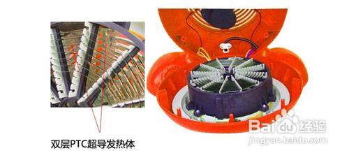 暖風機工作原理及特點