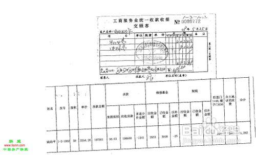 購房發票的作用