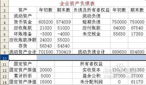 在excel中，行或列的隱藏與凍結