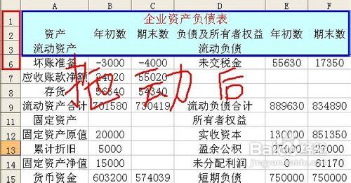 在excel中，行或列的隱藏與凍結