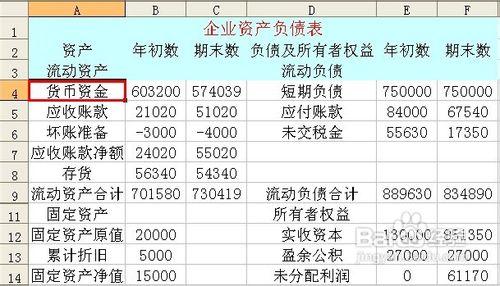 在excel中，行或列的隱藏與凍結