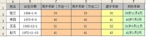 在excel中如何計算年齡