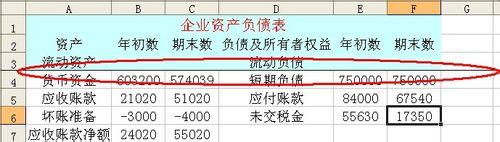 在excel中，行或列的隱藏與凍結