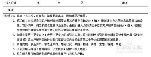 積分入深戶辦理流程