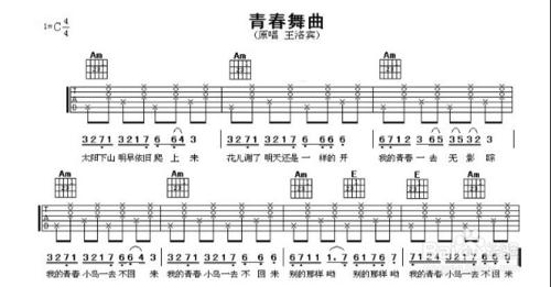 輕鬆彈吉他——彈唱青春舞曲