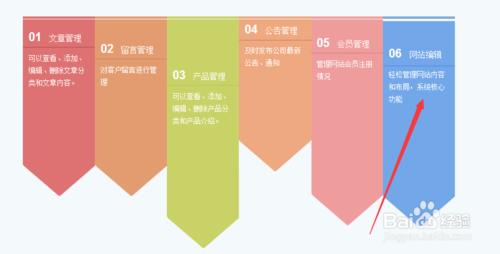 網站要設定QQ登入，貼上程式碼到HEAD總是驗證失敗