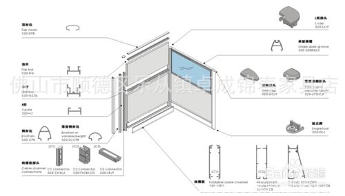 採辦網屏風辦公桌組裝步驟（圖文）