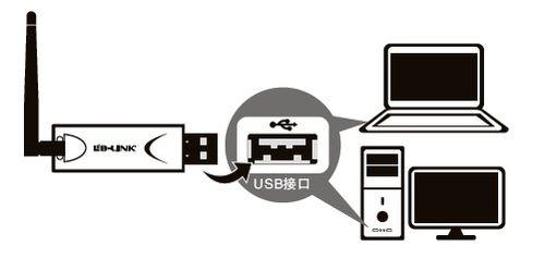 B-LINK USB無線網絡卡驅動安裝方法與步驟