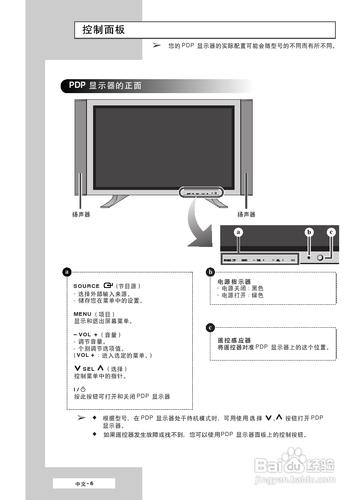 【說明書】三星PPM50M5HB液晶顯示器（一）