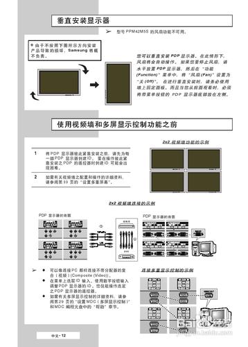 【說明書】三星PPM50M5HB液晶顯示器（一）