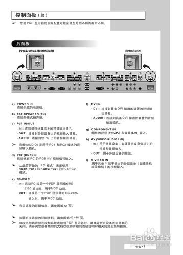 【說明書】三星PPM50M5HB液晶顯示器（一）