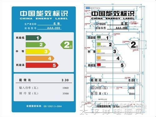 哪種變頻空調好