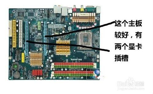 電腦連線雙顯示器