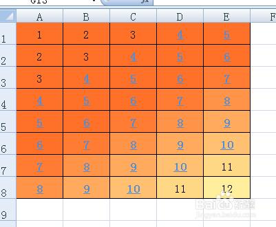 Excel怎麼對單元格按條件著色