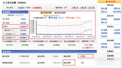 通過工商銀行網上銀行購買基金