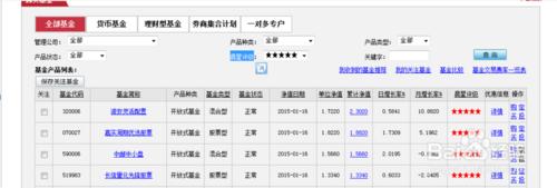 通過工商銀行網上銀行購買基金