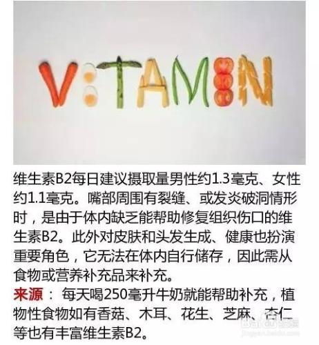 身體出現這些不良反應暗示著你缺少哪些微量元素