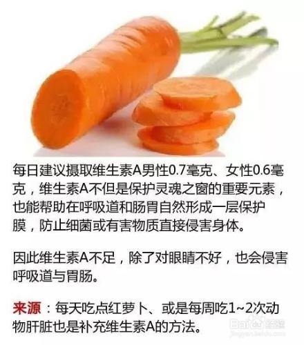 身體出現這些不良反應暗示著你缺少哪些微量元素