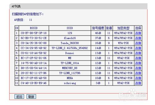 家用路由的wds 橋接模式 設定