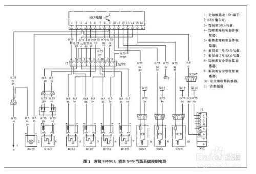 賓士600SEL指示燈常亮故障