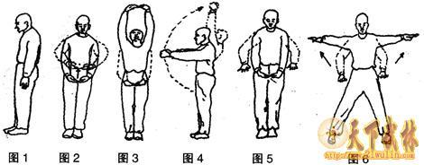 古傳五禽圖內功法—猿功